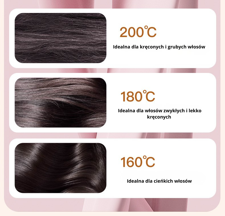 BellaBrush™ –  Podgrzewana Mini Szczotko - Prostownica do Włosów z 3 Poziomami Temperatury